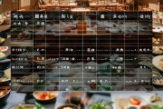 日本餐饮服务酒店排名解析，经典美食与品质服务的较量